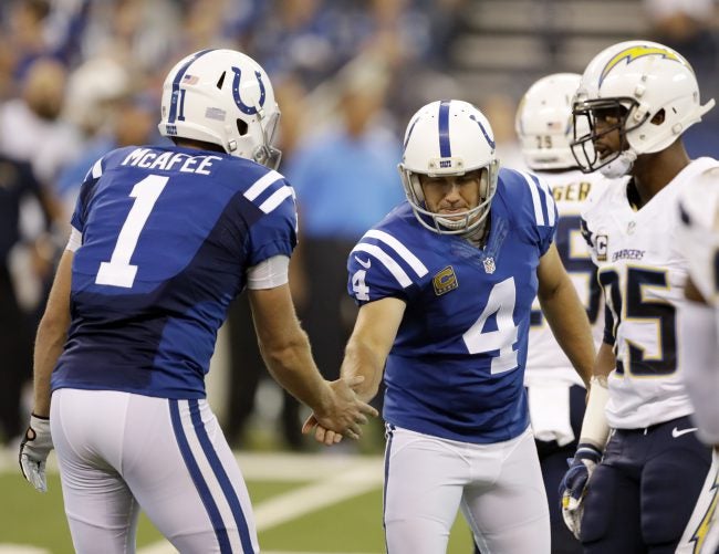 Colts will be challenged by a late bye week once again