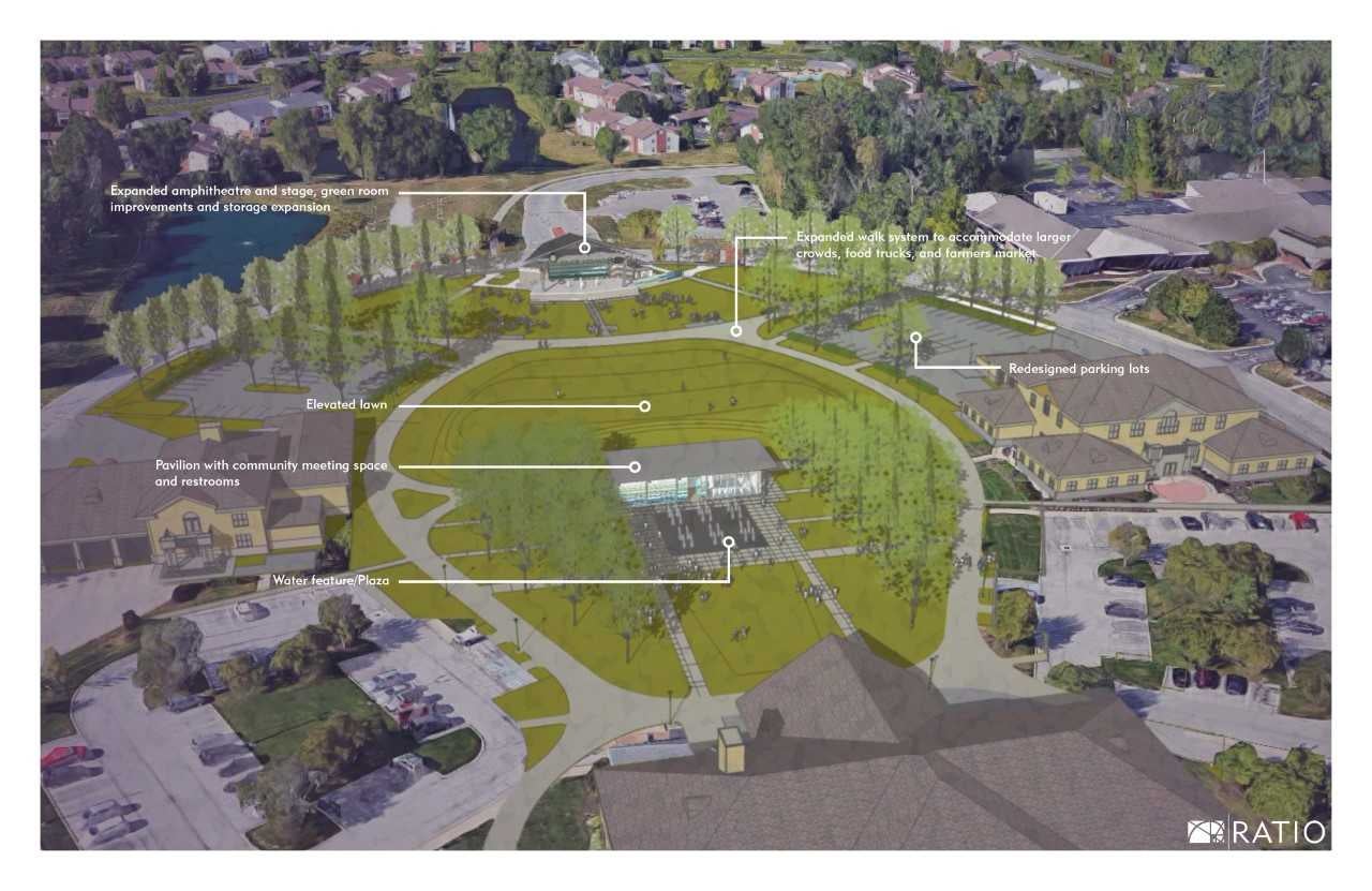 Fishers to upgrade amphitheater for free concerts Indianapolis News