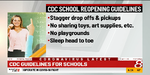 Leaked Cdc Documents Reveal Covid 19 Guidelines As Schools Plan To Reopen Wish Tv Indianapolis News Indiana Weather Indiana Traffic