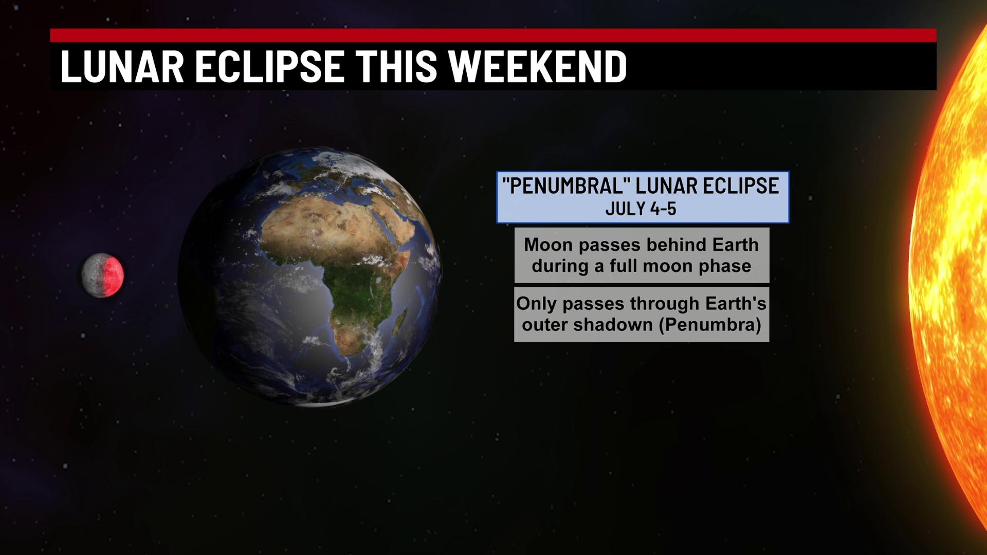 Lunar eclipse visible Fourth of July weekend Indianapolis News