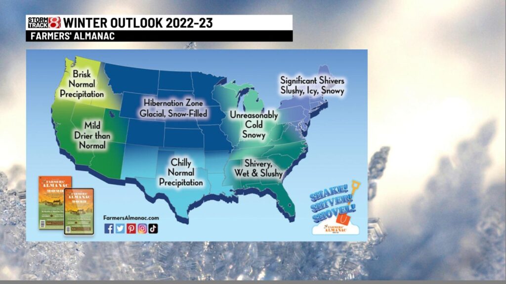 Indiana weather: 2022 winter outlook looks wet and cold