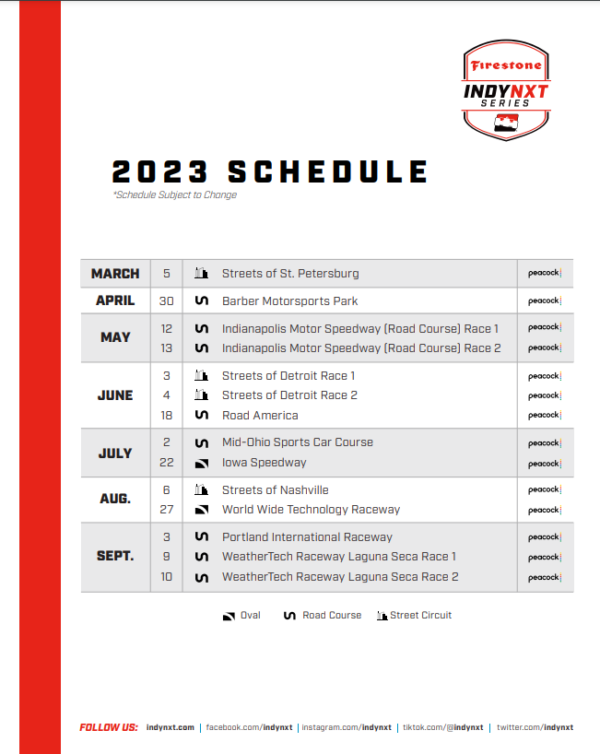 Indy Lights to be rebranded as Indy NXT, announces 2023 schedule