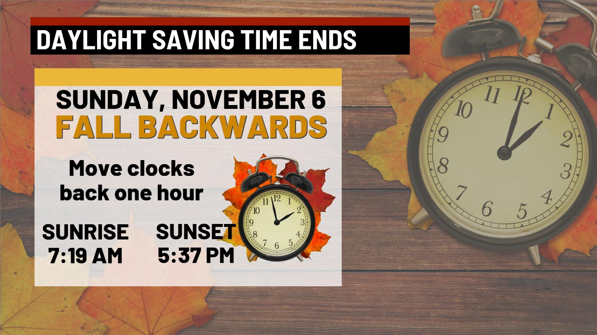 'Fall back' this weekend; future of daylight saving time uncertain