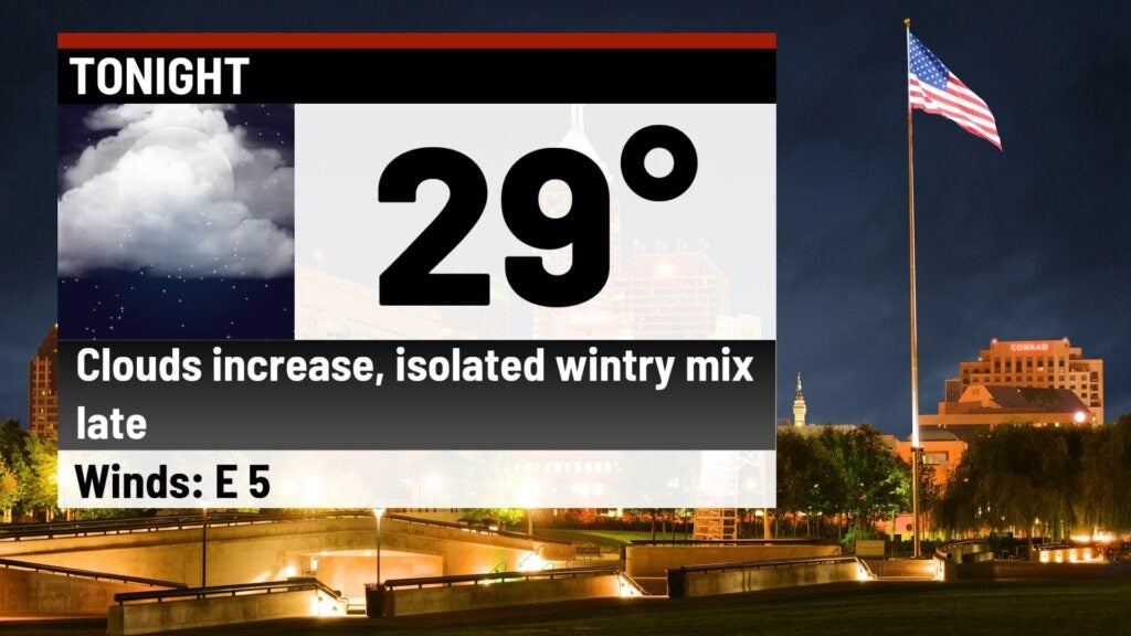 Spotty Wintry Mix For Sunday - Indianapolis News | Indiana Weather ...