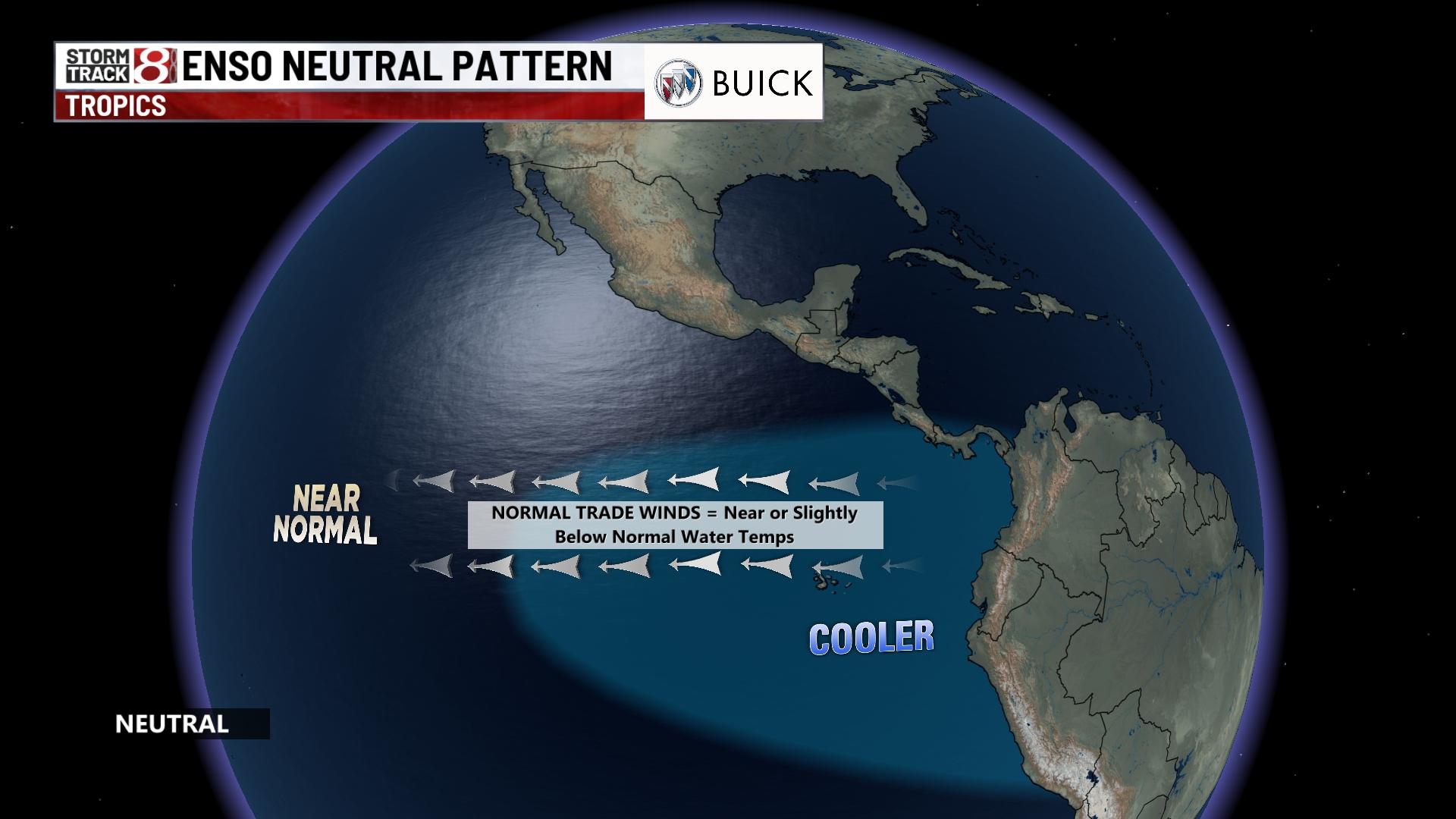 La Niña fading away this spring