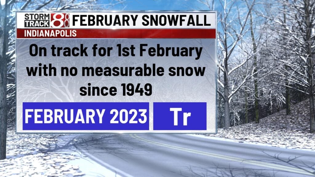 Indianapolis on track for first February with no snow in 74 years