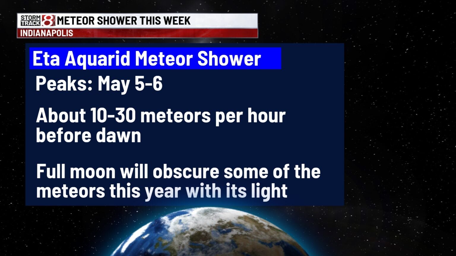 Eta Aquarid meteor shower peaks Indianapolis News Indiana Weather