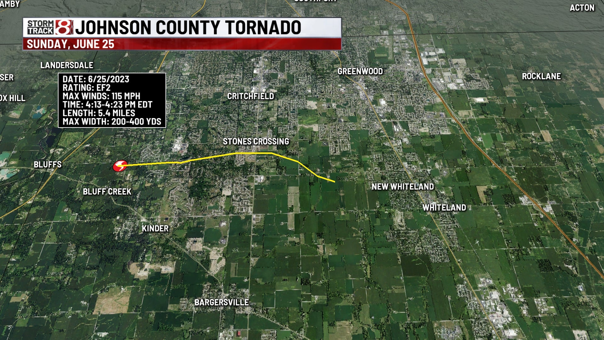 What we know about 4 tornadoes in Indiana on June 25, 2023