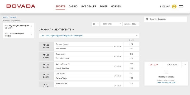 Football Odds and Betting Lines at Bovada Sportsbook