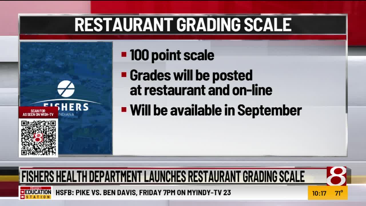 Fishers Health Department launches restaurant grading scale