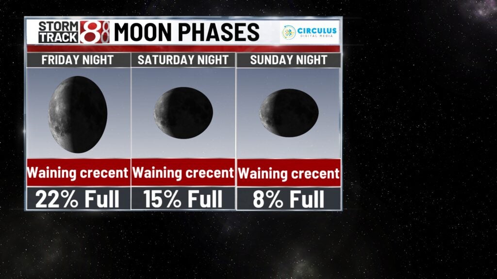 Good sky conditions for Perseids meteor shower in central Indiana Indianapolis News Indiana