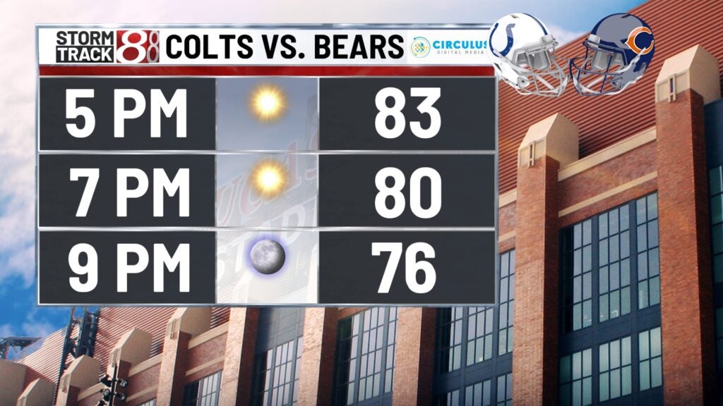 Colts defeat Bears 19-11 - WISH-TV, Indianapolis News, Indiana Weather