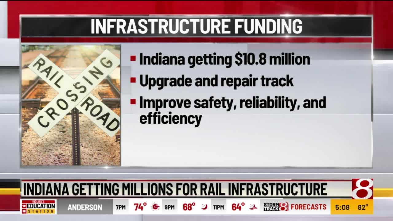 Biden administration announces $1.4 billion to improve rail safety