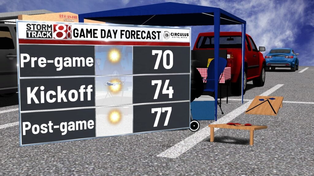 Sunny and perfect for the Colts home opener!