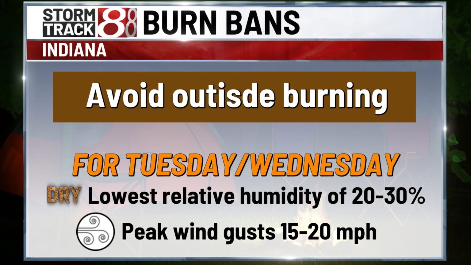 Burn bans in effect for 19 Indiana counties Indianapolis News