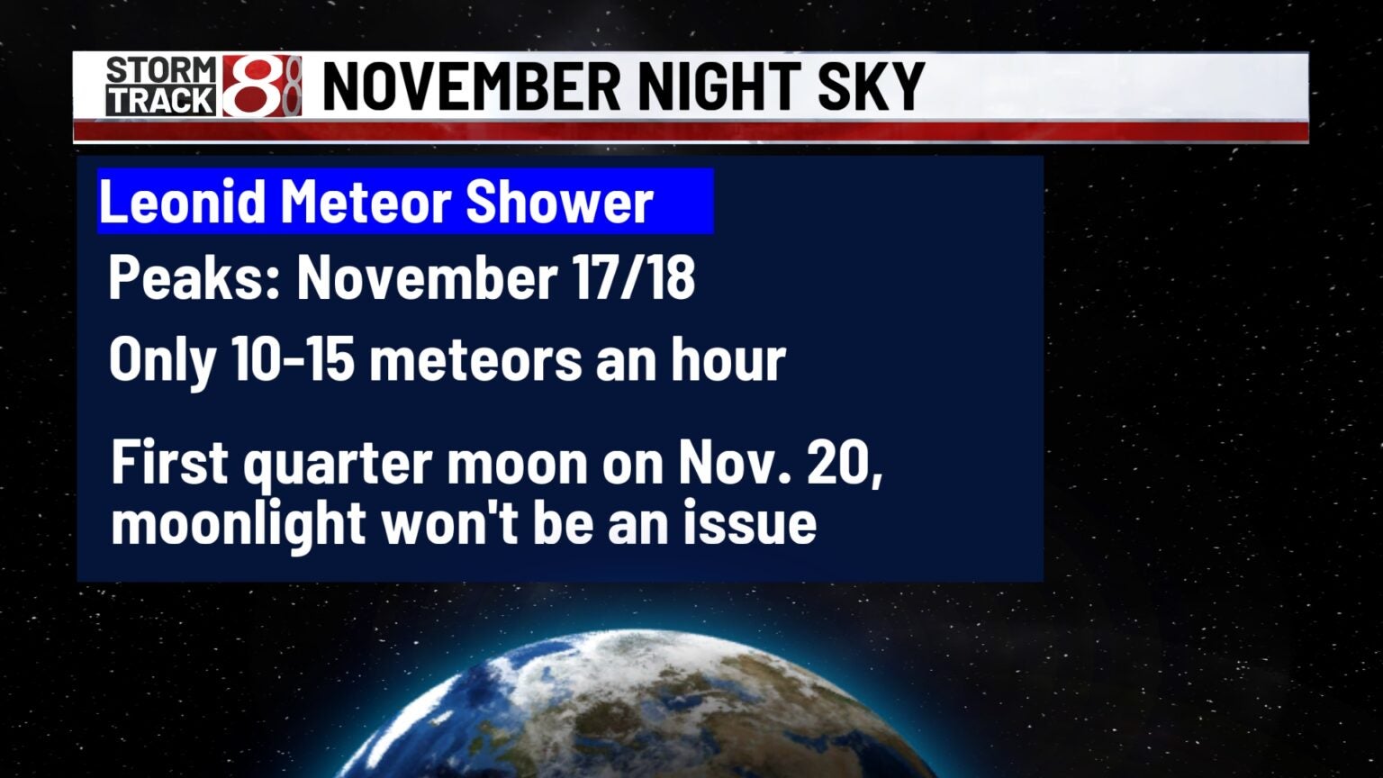 Look for the Leonid meteor shower to peak in days ahead Indianapolis