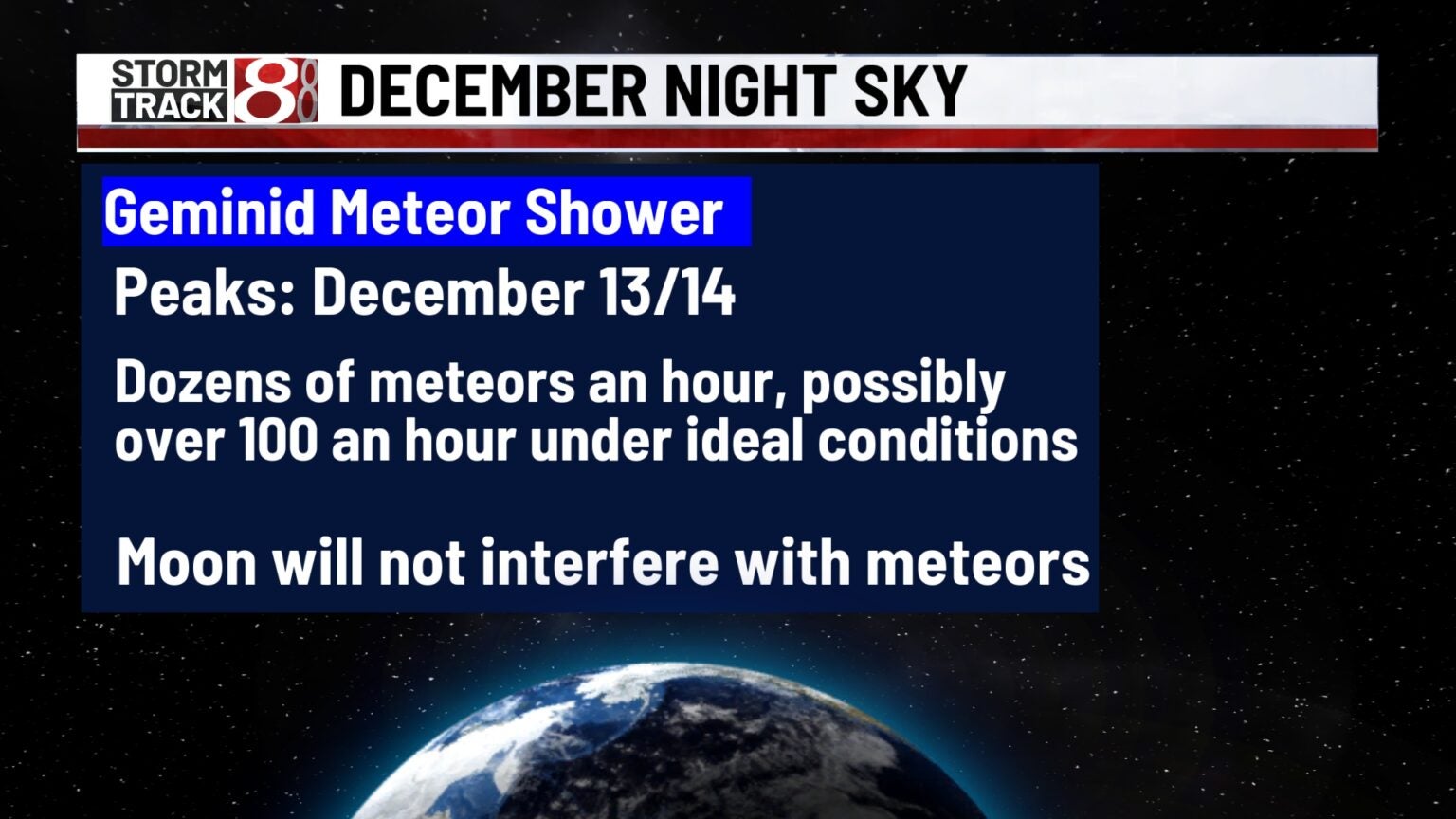 Geminid meteor shower to dazzle in the coming days Indianapolis News