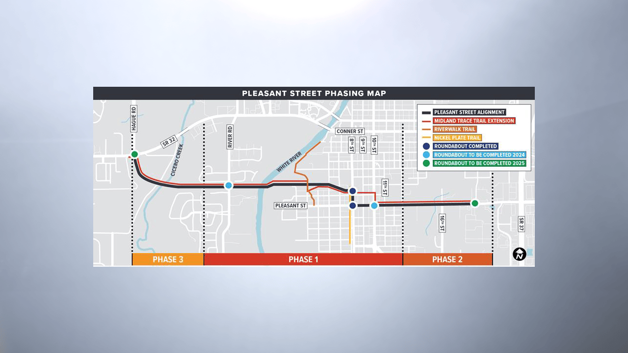 The Reimagine Pleasant Street project is broken into three different phases. In 2024, construction crews will continue work on the new bridge. They will also be constructing new roundabouts at 10th Street and Pleasant Street as well as River Road and the new Pleasant Street. (Provided Photo/American Structurepoint)