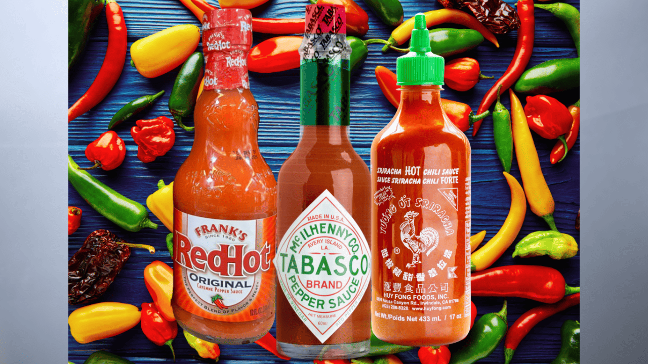 Frank's Red Hot, Tabasco, and Huy Fong Foods' sriracha are among the most popular hot sauces in the U.S. (Photo Illustration by Stacker/Shutterstock/Canva)