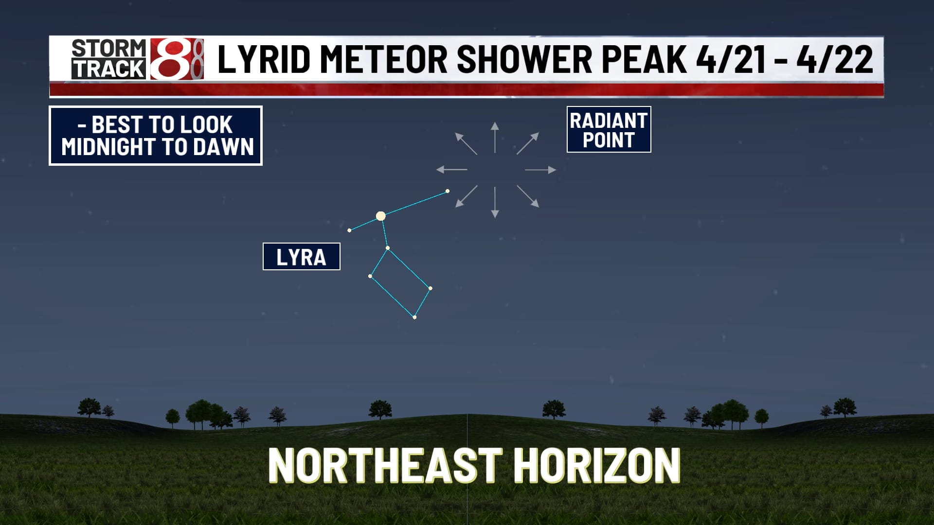 Peak of the Lyrid meteor shower this Sunday night Indianapolis News Indiana Weather