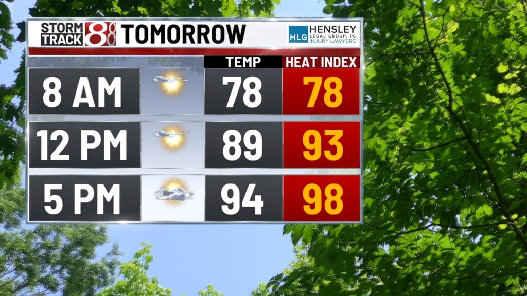 Isolated rain chance Wednesday, more days in the 90s - Indianapolis ...