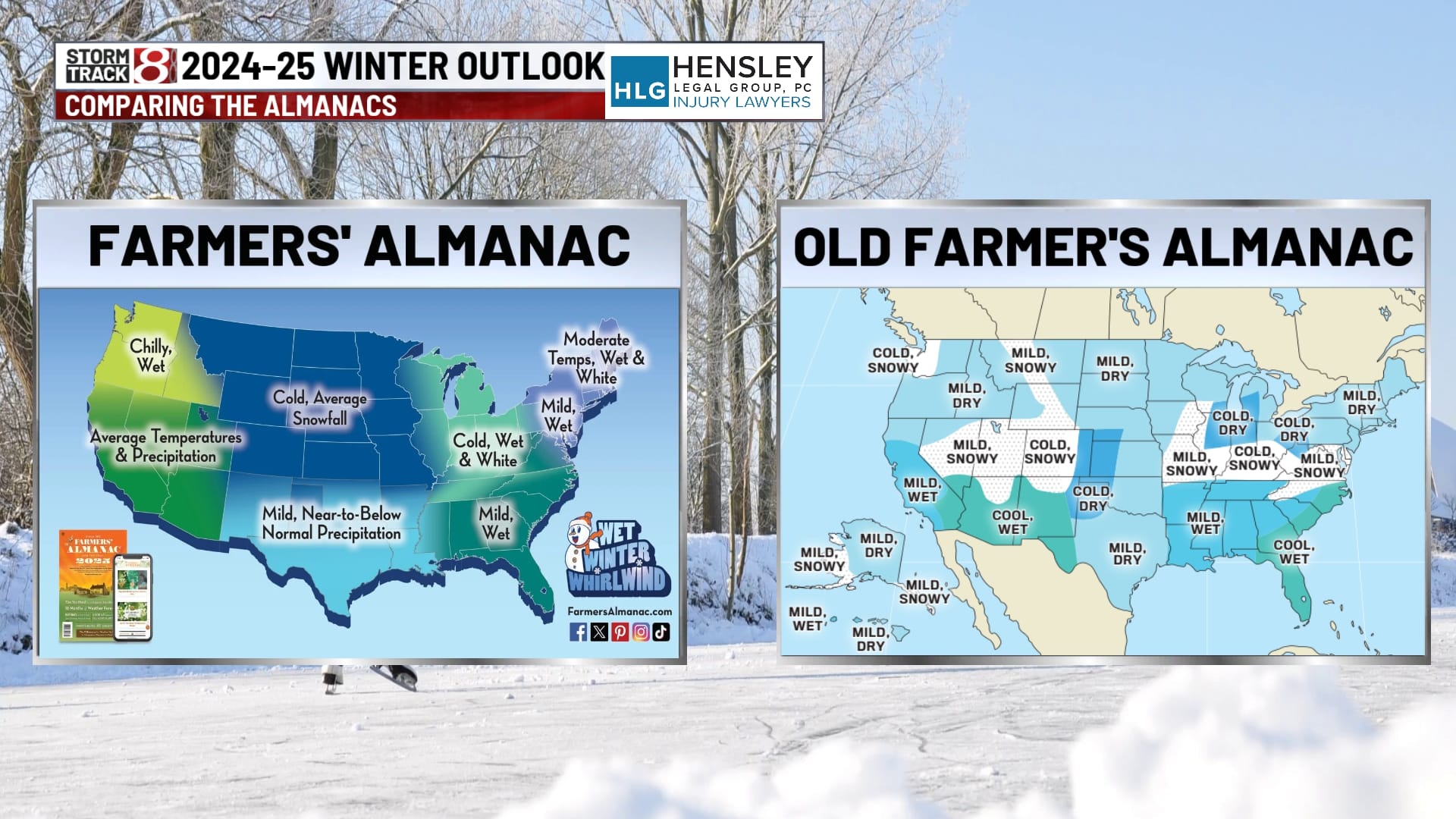 Old Farmer's Almanac releases 202425 winter outlook; how accurate is